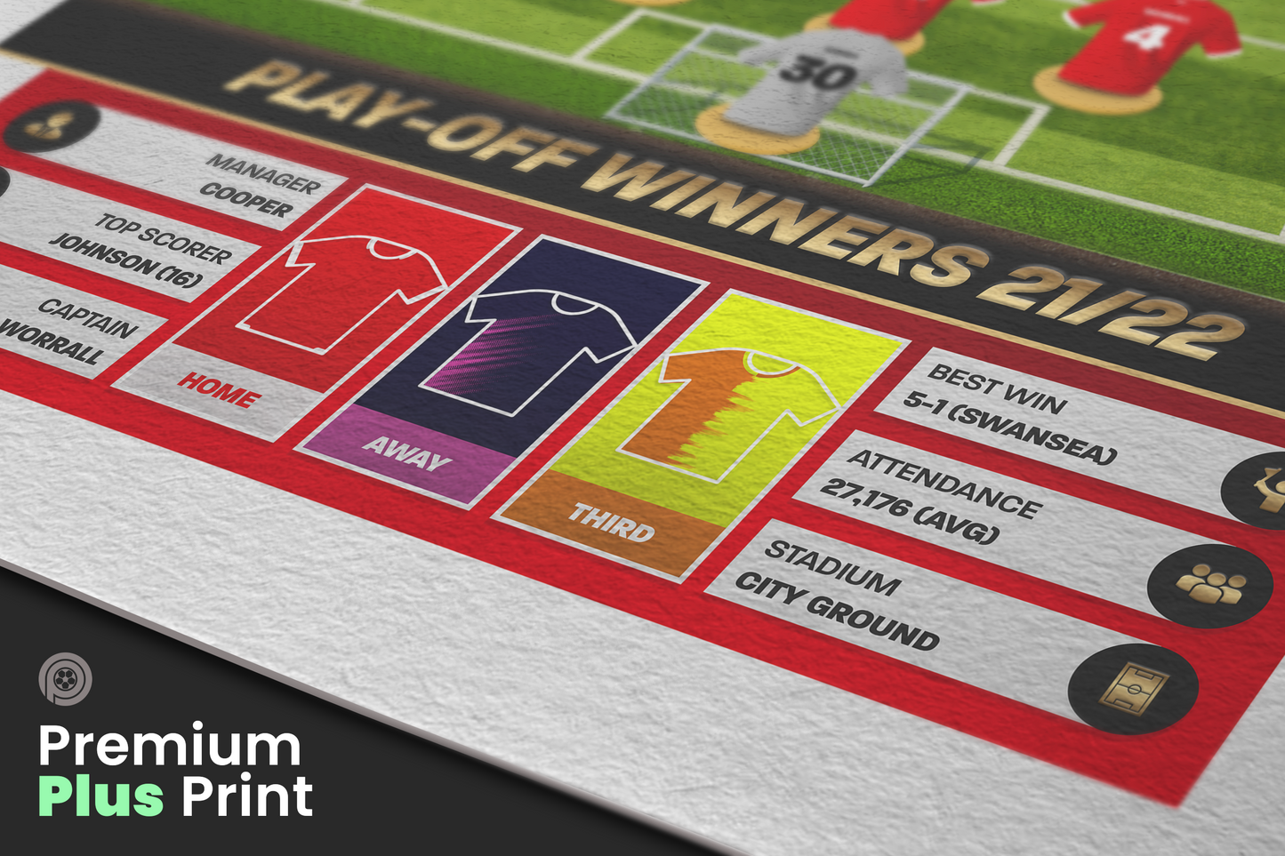 Nottingham Forest 21/22 Team Lineup Art Print