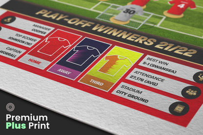 Nottingham Forest 21/22 Team Lineup Art Print