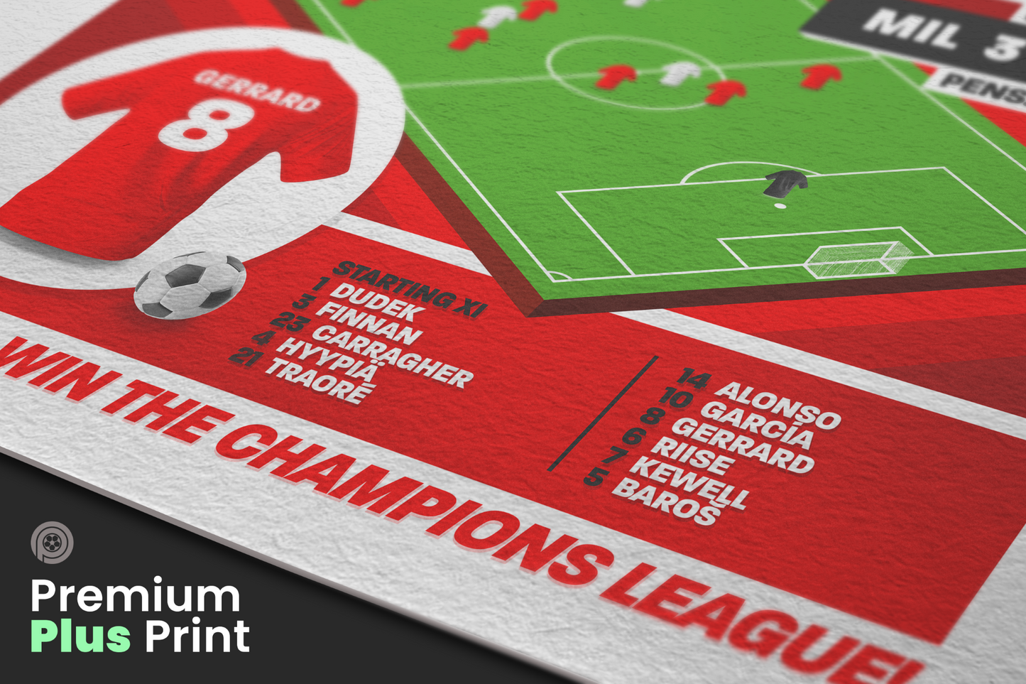 Steven Gerrard GOAL vs Milan | Art Print | 2004/05 UEFA Champions League Final | Liverpool