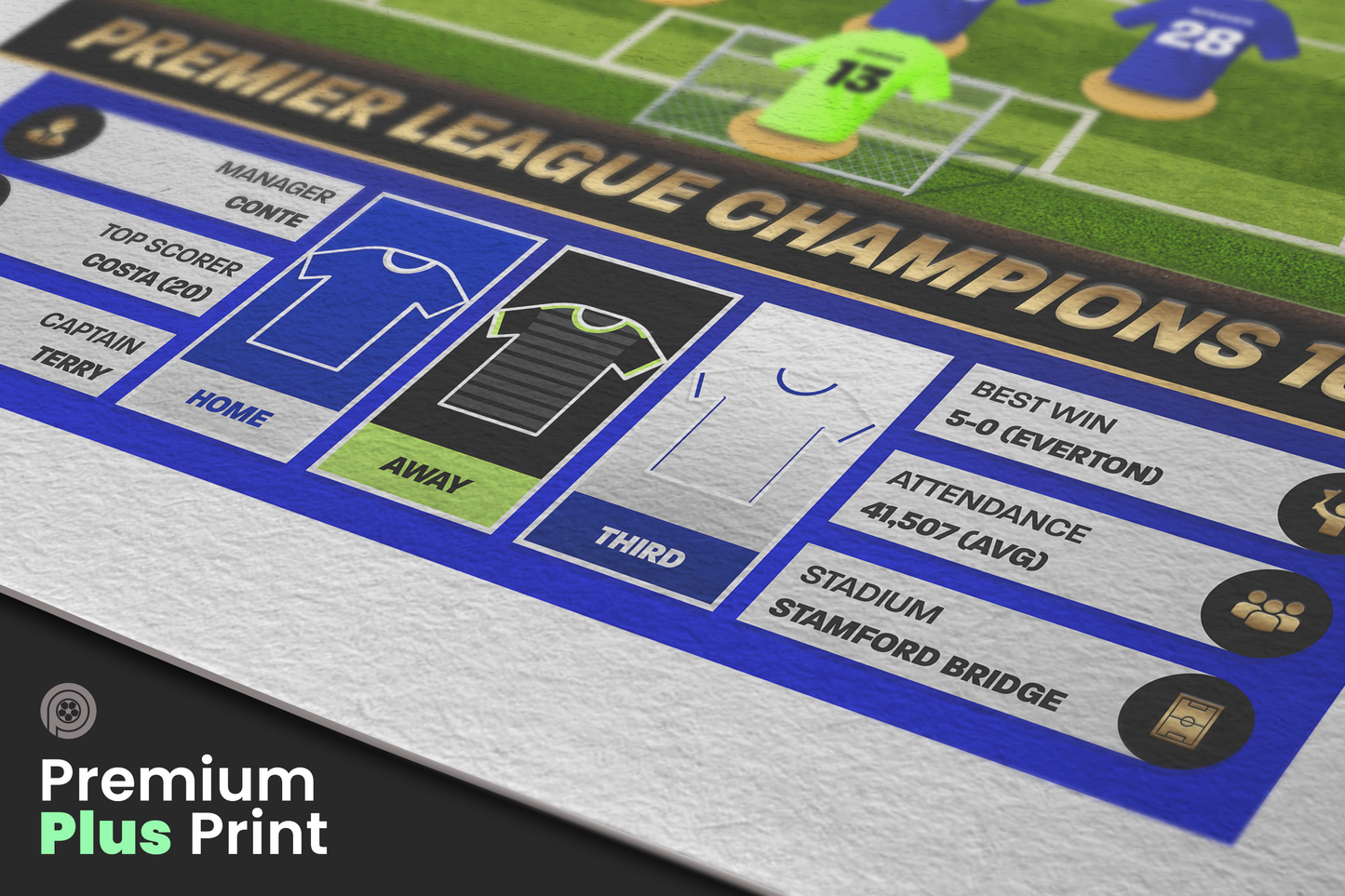 Chelsea 16/17 Team Lineup Art Print