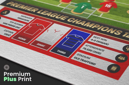 Manchester United 12/13 Team Lineup Art Print