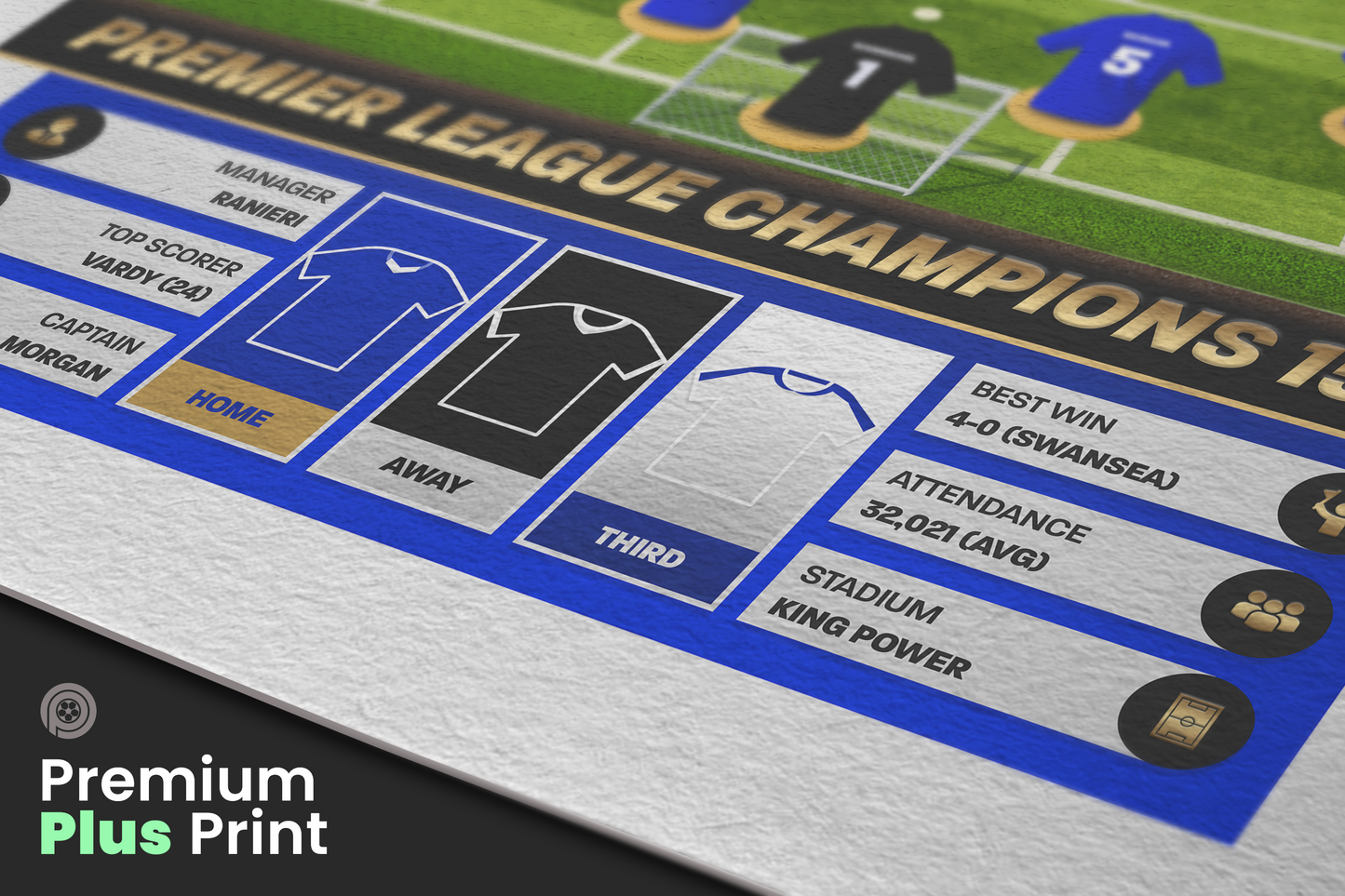 Leicester City 15/16 Team Lineup Art Print