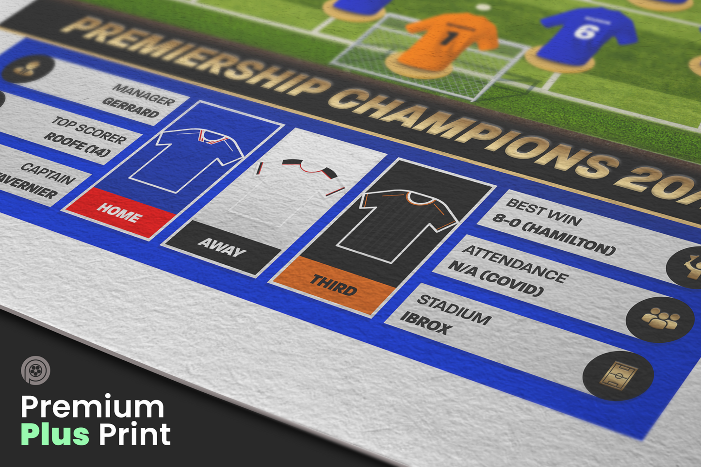 Rangers 19/20 Team Lineup Art Print
