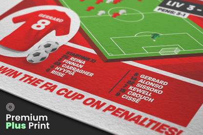 Steven Gerrard GOAL vs West Ham | Art Print | 2005/06 FA Cup Final | Liverpool