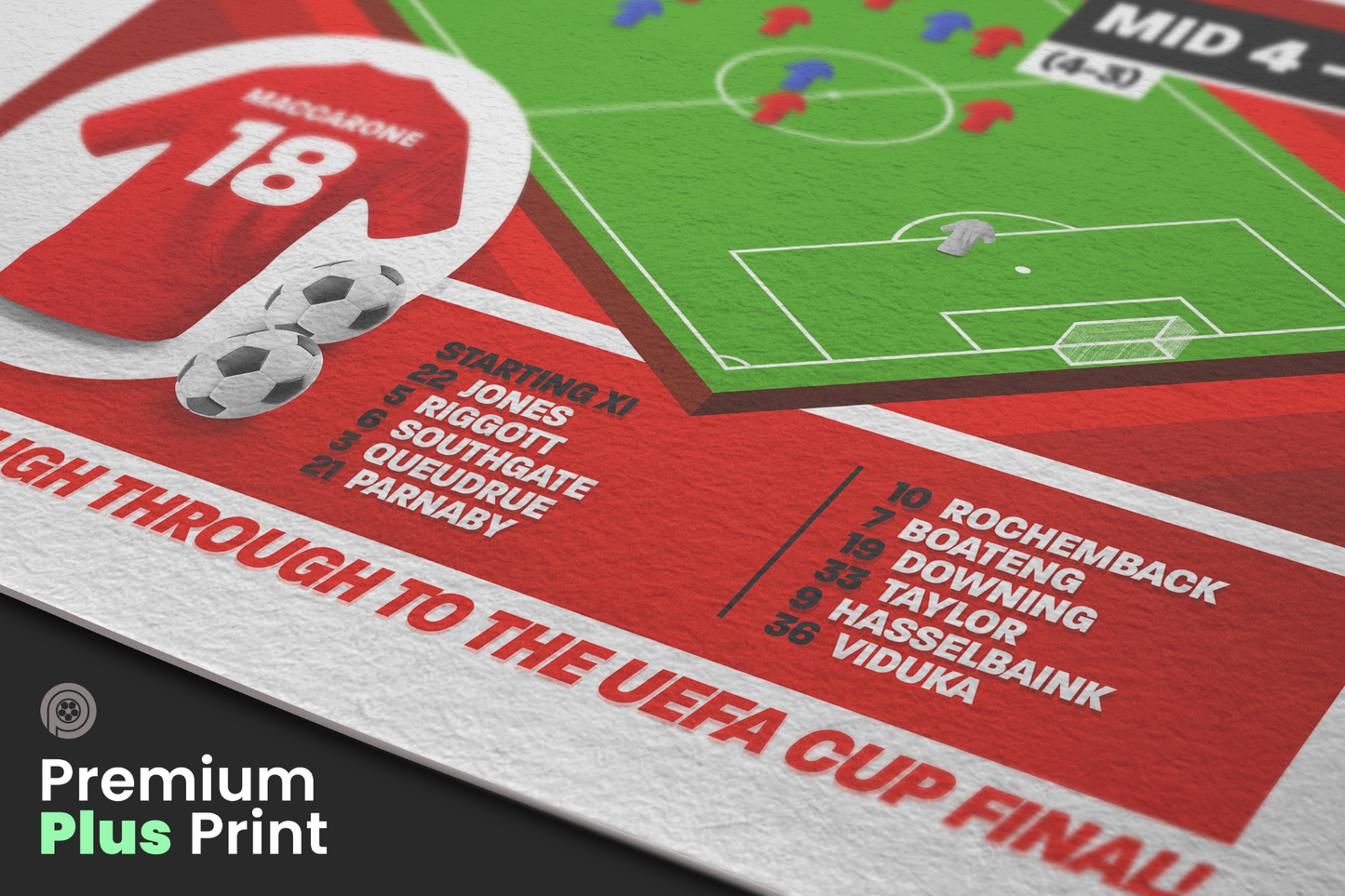 Massimo Maccarone GOAL vs FCSB | Art Print | 2005/06 UEFA Europa League Semi-Final | Middlesbrough
