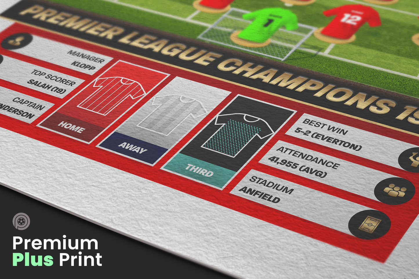 Liverpool 19/20 Team Lineup Art Print