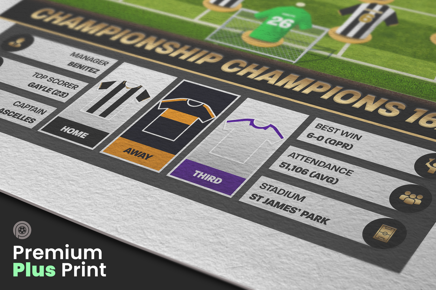 Newcastle United 16/17 Team Lineup Art Print